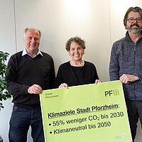 Klimaziele