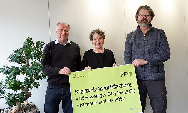 Klimaziele