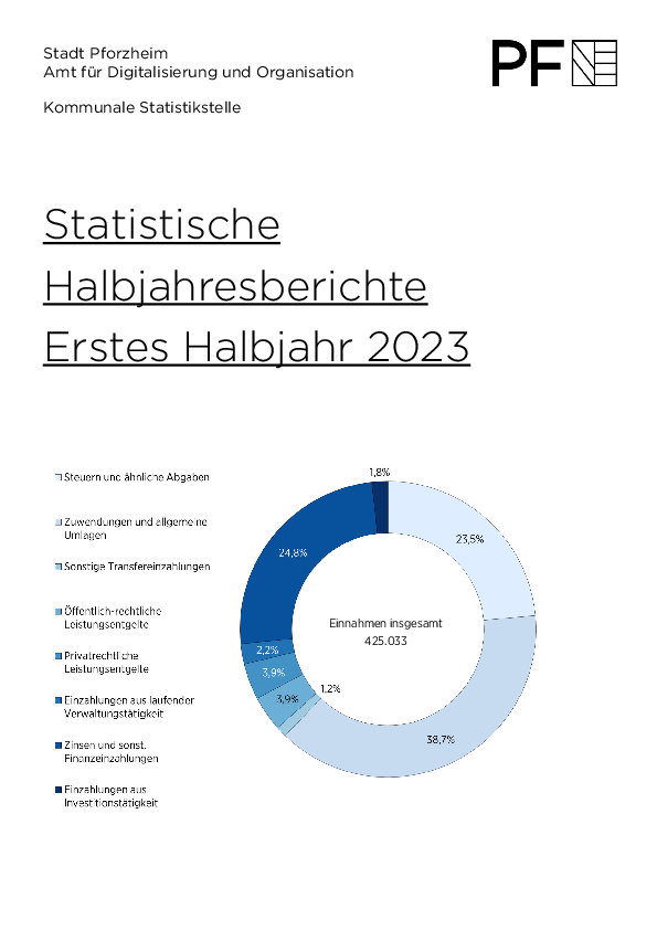 Statistischer Halbjahresbericht 1/2023 Publikation mit statistischen Tabellen zum ersten Halbjahr 2023