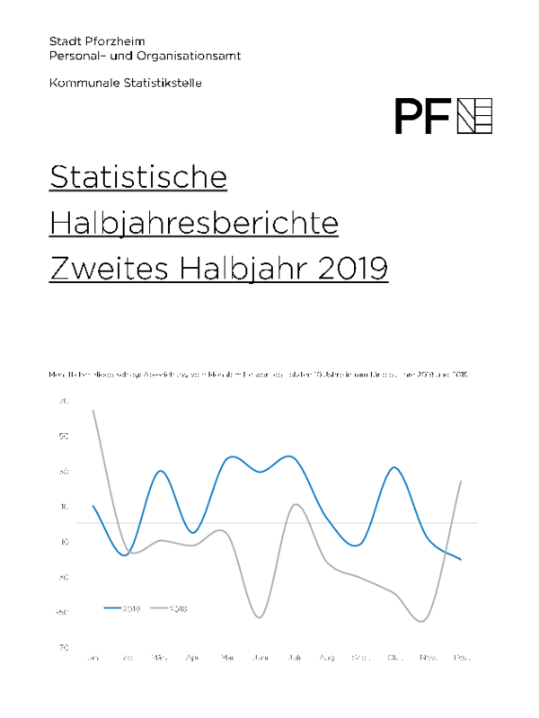Statistischer Halbjahresbericht 2/2019 Publikation mit statistischen Tabellen zum zweiten Halbjahr 2019