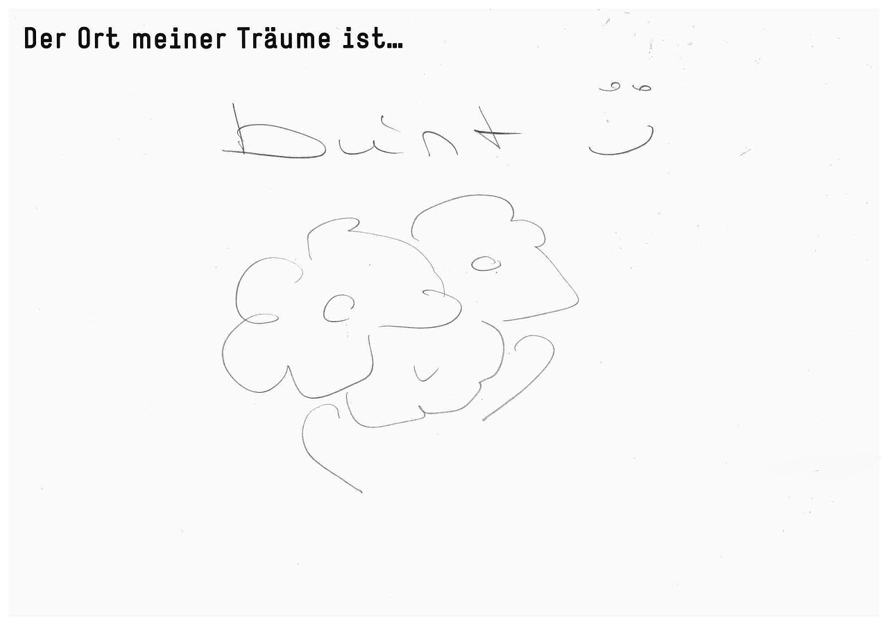 "Der Ort meiner Träume ist..."