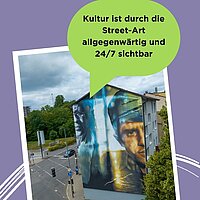 Street-Art an Fassade in Dietlinger Straße