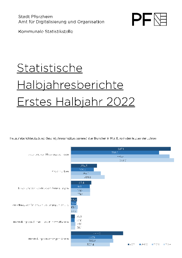 Statistischer Halbjahresbericht 1/2022 Publikation mit statistischen Tabellen zum ersten Halbjahr 2022