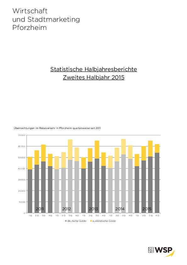 Statistischer Halbjahresbericht 2/2015 Publikation mit statistischen Tabellen zum zweiten Halbjahr 2015