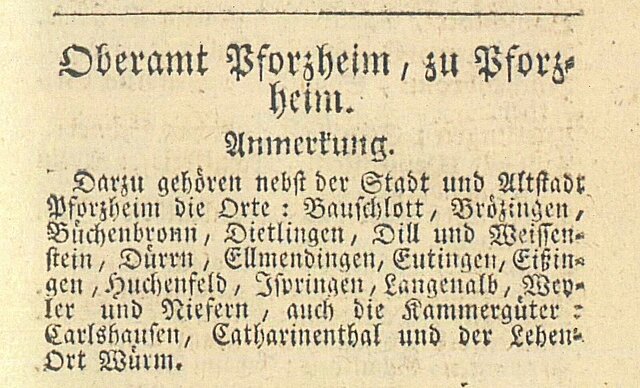 Ausschnitt aus Seite 107 des badischen Hof- und Staatskalenders 1786