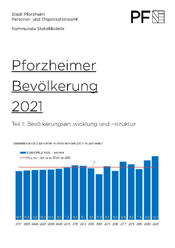 Publikation mit statistischen Tabellen zur Bevölkerung 2021