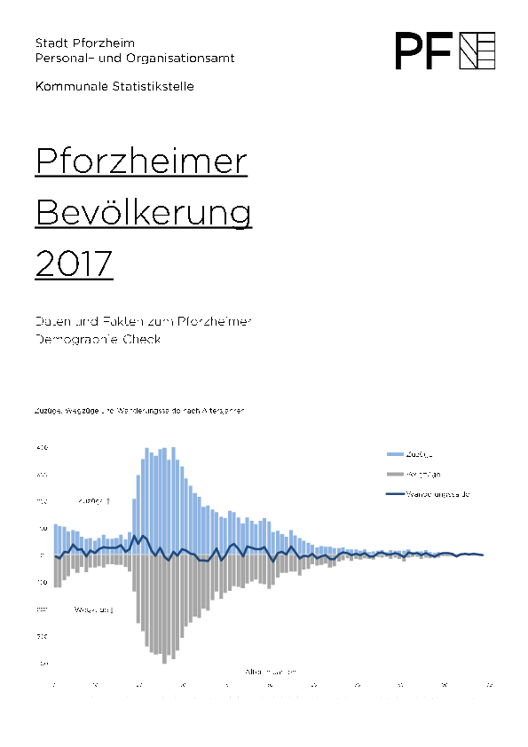 Publikation mit statistischen Tabellen zur Bevölkerung 2017