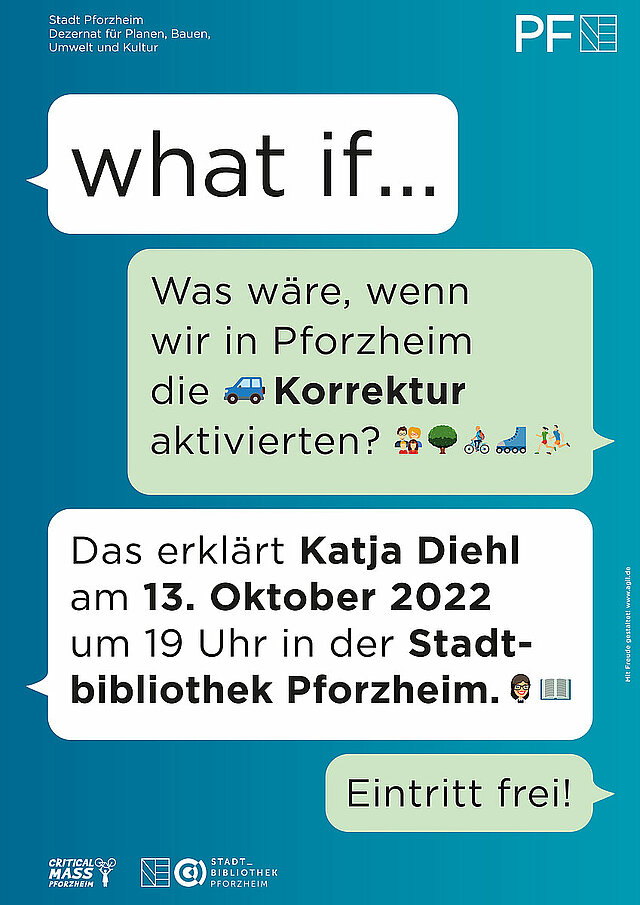 Plakat What if