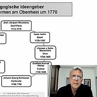 Screenshot aus der Präsentation von Dr. Tobias Bonz
