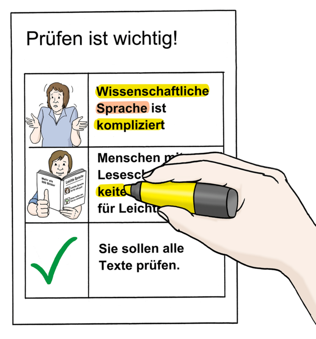 Illustration: Text in Leichter Sprache wird geprüft. - copyright:Lebenshilfe für Menschen mit geistiger Behinderung Bremen e.V.