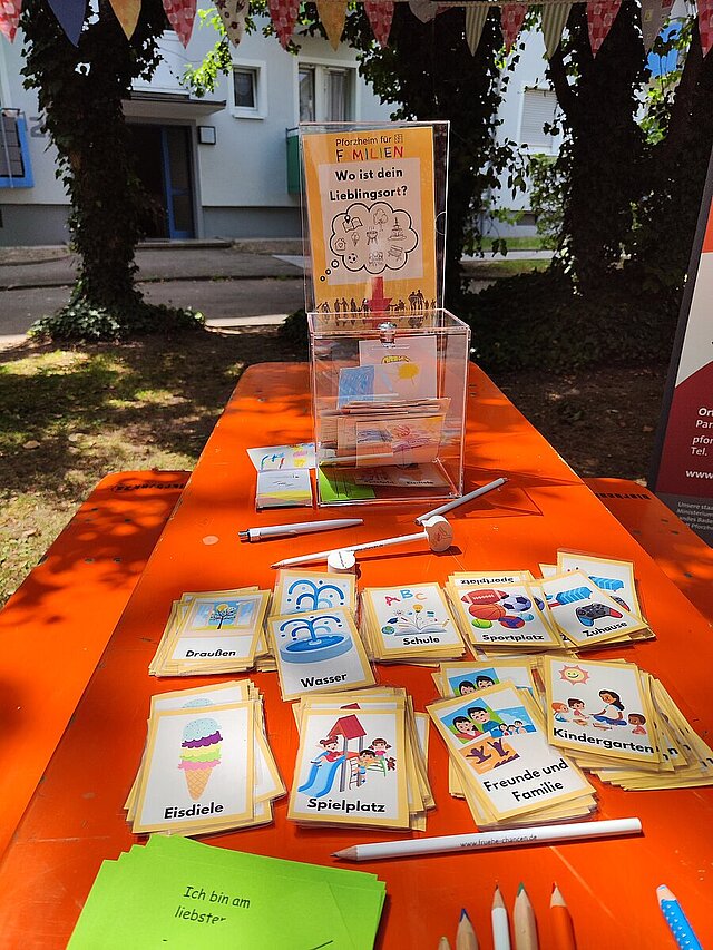 Wahlurne mit Symbolen - copyright:Juliane Wagner