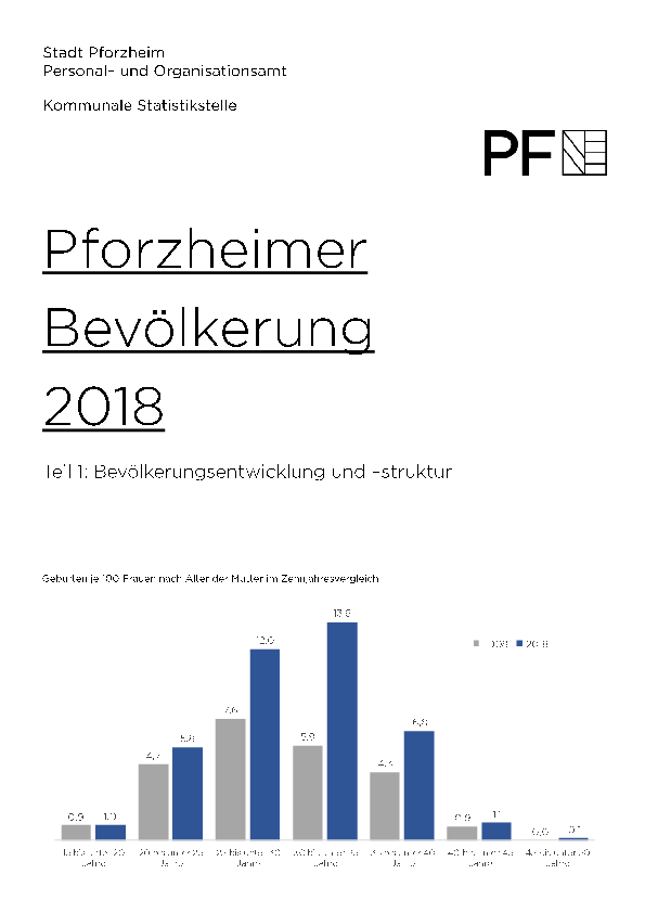 Publikation mit statistischen Tabellen zur Bevölkerung 2018