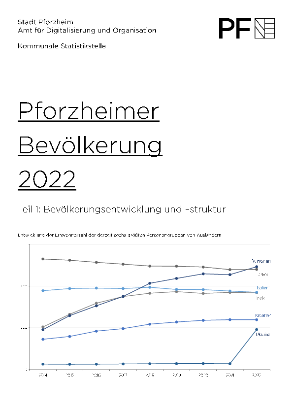 Publikation mit statistischen Tabellen zur Bevölkerung 2022