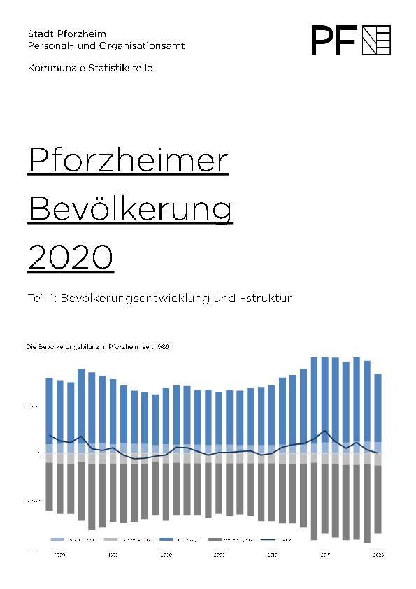 Publikation mit statistischen Tabellen zur Bevölkerung 2020