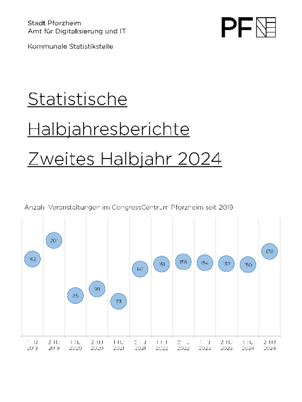 Statistischer Halbjahresbericht 2/2024 Publikation mit statistischen Tabellen zum zweiten Halbjahr 2024