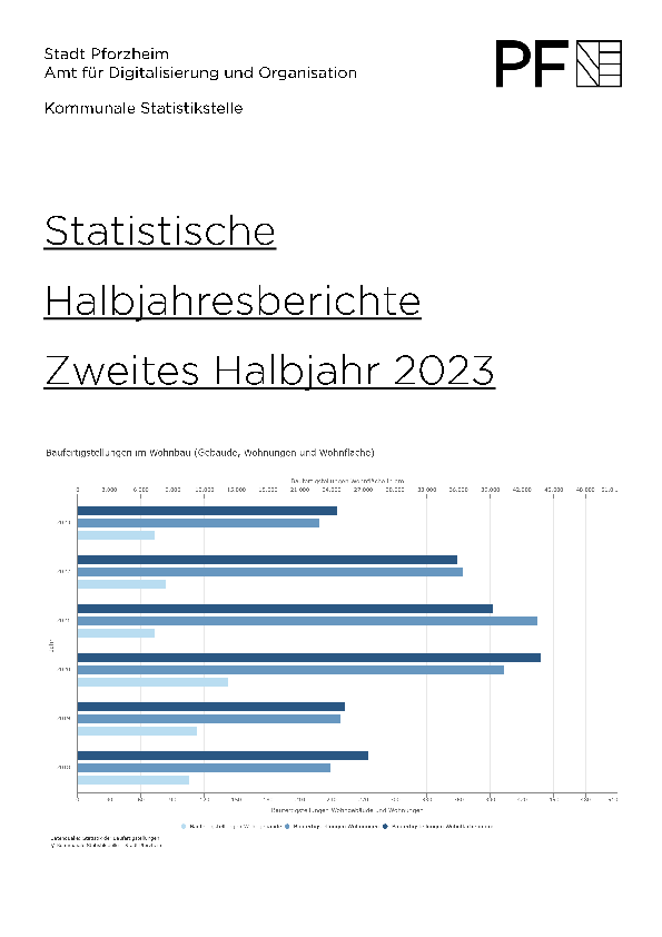 Statistischer Halbjahresbericht 2/2023 Publikation mit statistischen Tabellen zum zweiten Halbjahr 2023