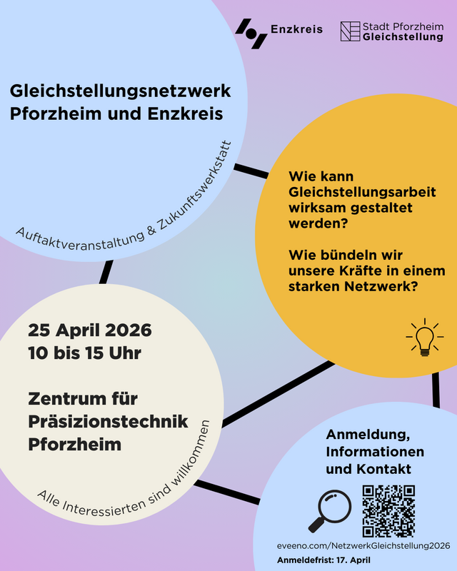  - copyright:Gleichstellung Stadt Pforzheim