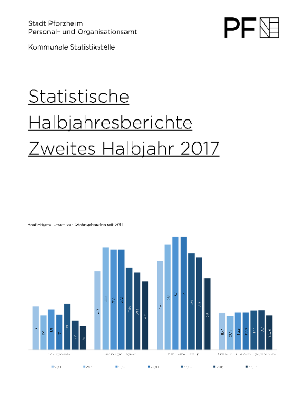 Statistischer Halbjahresbericht 2/2017 Publikation mit statistischen Tabellen zum zweiten Halbjahr 2017