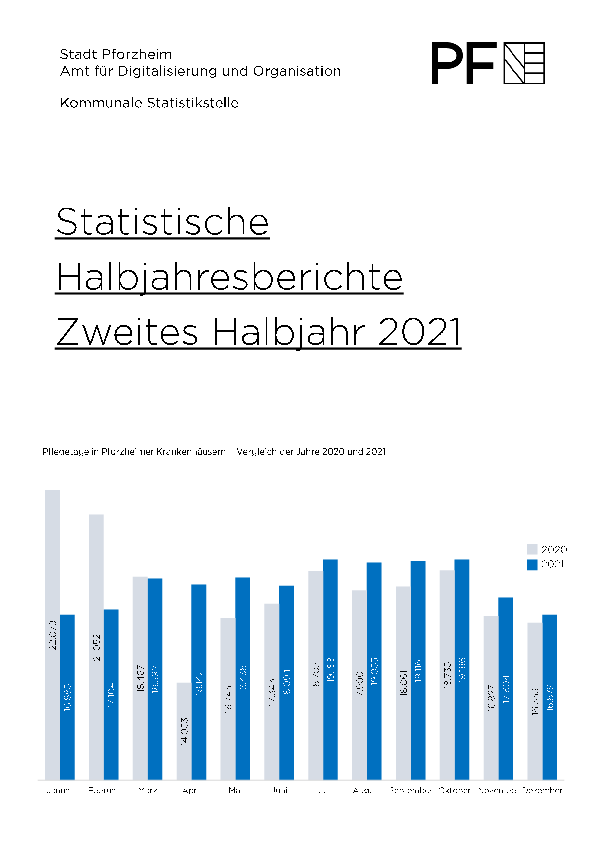 Statistischer Halbjahresbericht 2/2021 Publikation mit statistischen Tabellen zum zweiten Halbjahr 2021