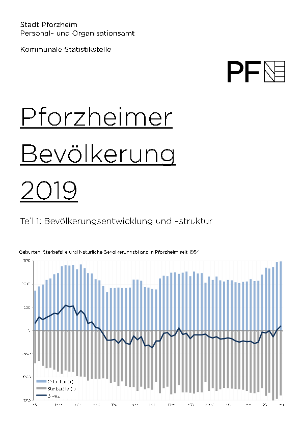 Publikation mit statistischen Tabellen zur Bevölkerung 2019