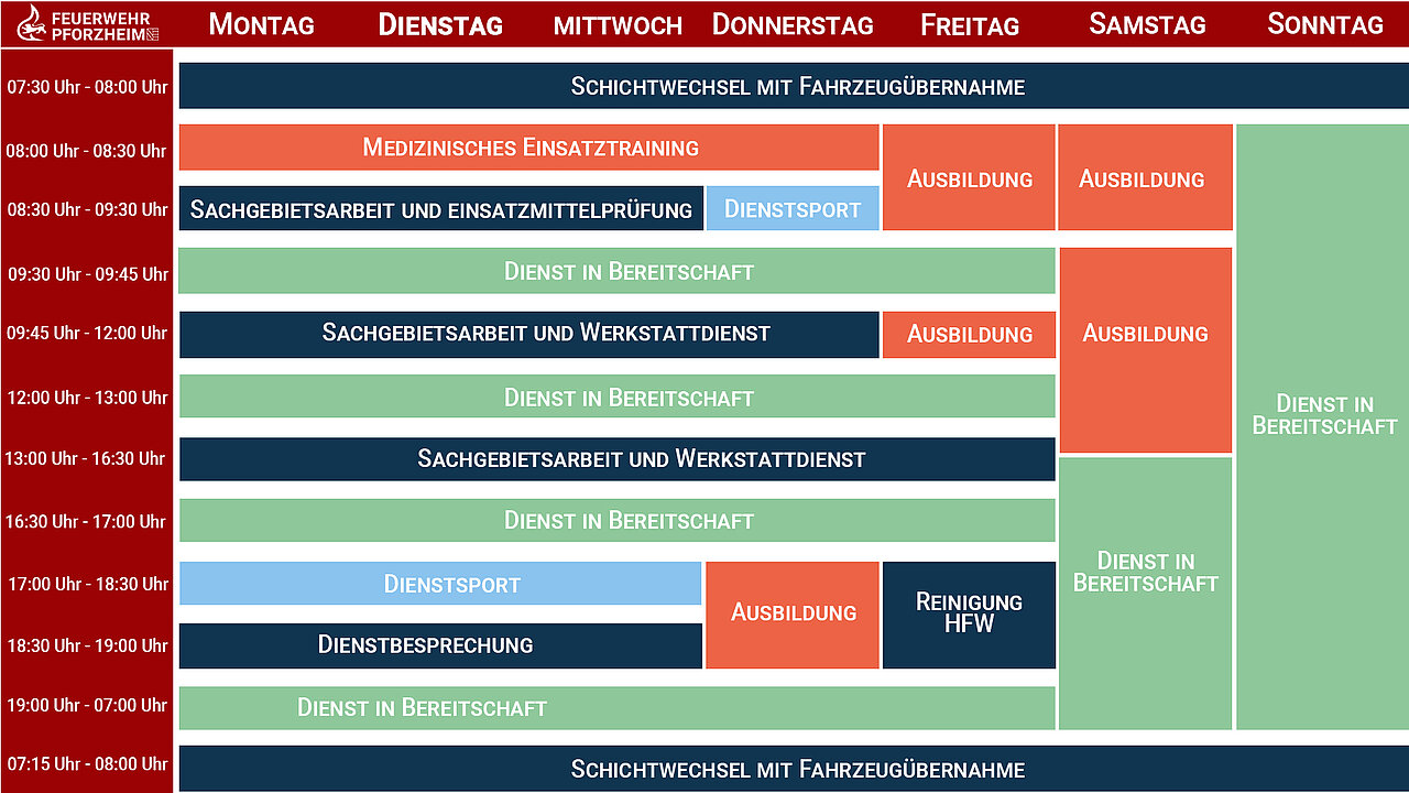 - copyright:Feuerwehr Pforzheim