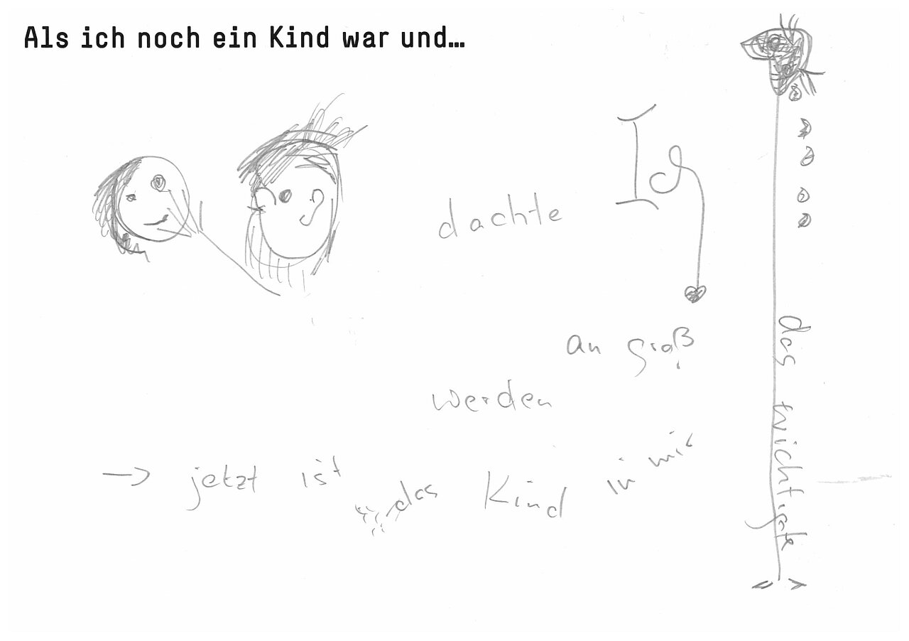 "Als ich noch ein Kind war und..."