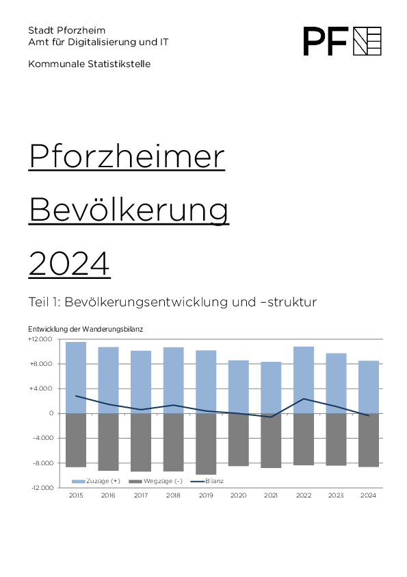 Publikation mit statistischen Tabellen zur Bevölkerung 2024