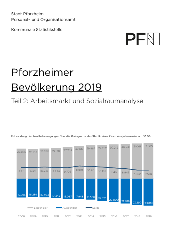 Publikation mit statistischen Tabellen zum Arbeitsmarkt und Sozialraum 2019