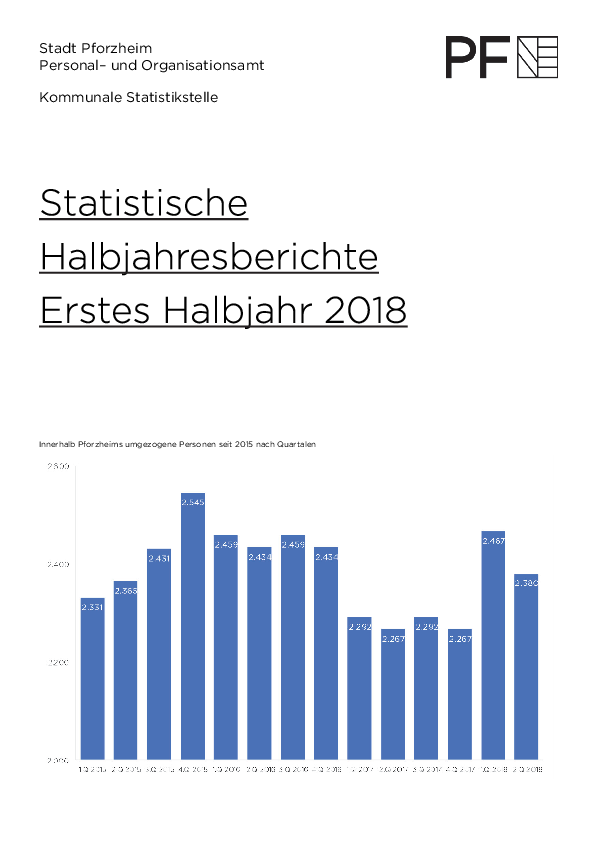 Publikation mit statistischen Tabellen zum ersten Halbjahr 2018