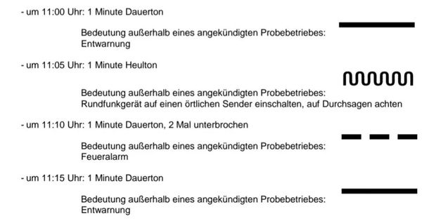 Warntag 8.12.22