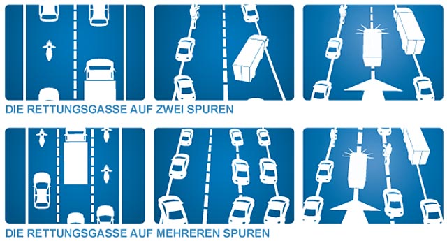 Symbolbild: Rettungsgasse bilden