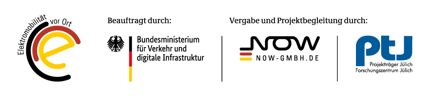 Fördergeber Elektromobilitätskonzept