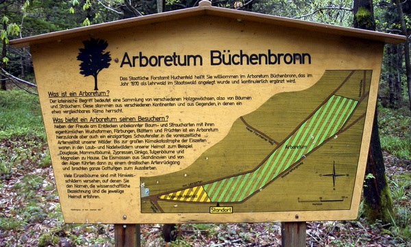 Bild: Schild - Arboretum am Wasserleitungsweg